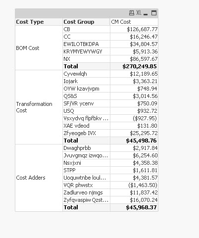 adding up dimension totals.jpg